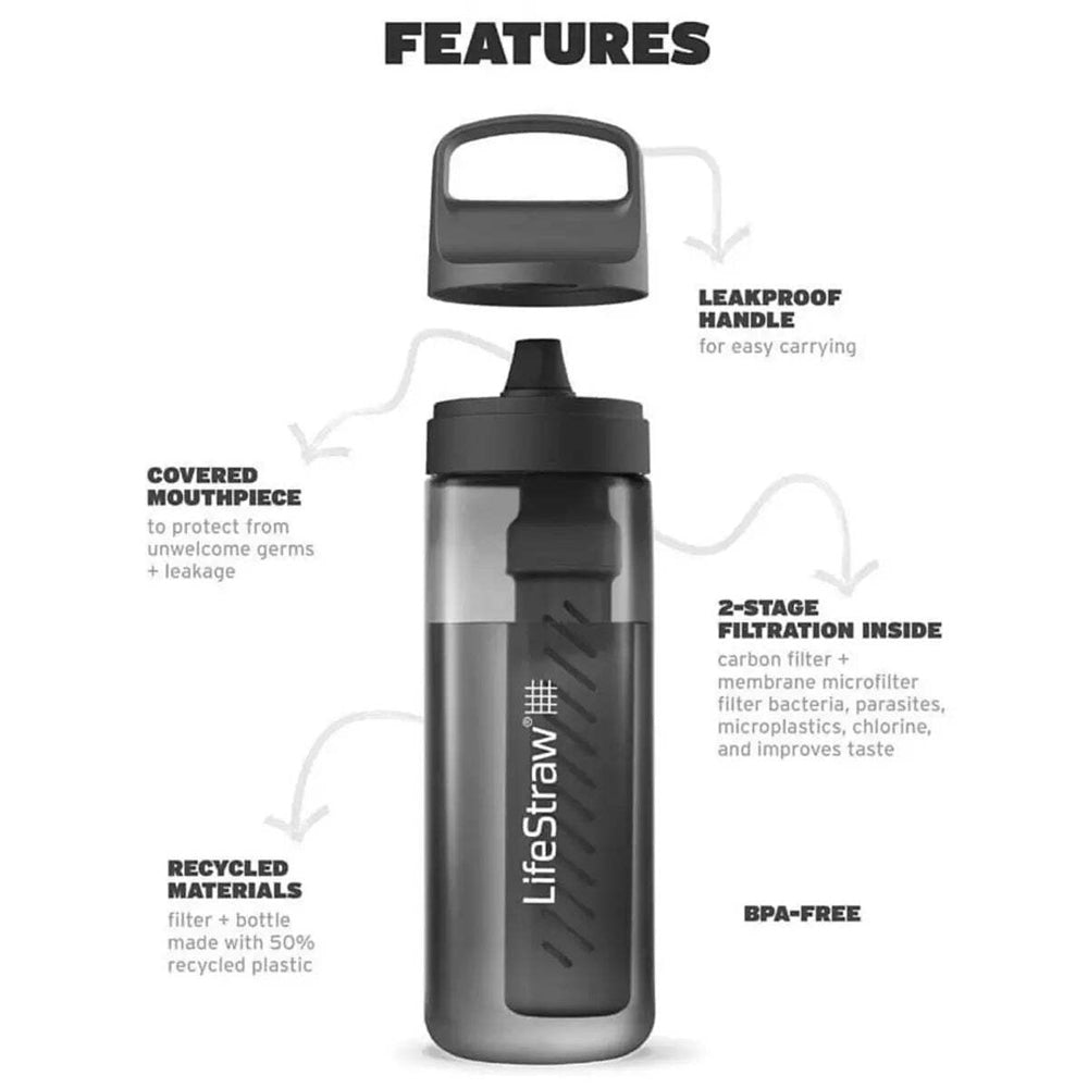 LifeStraw: Go 2.0 1L Water Filter Bottle in Nordic Noir