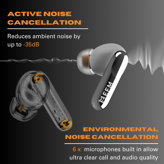 EFM Chicago TWS Earbuds (White)
