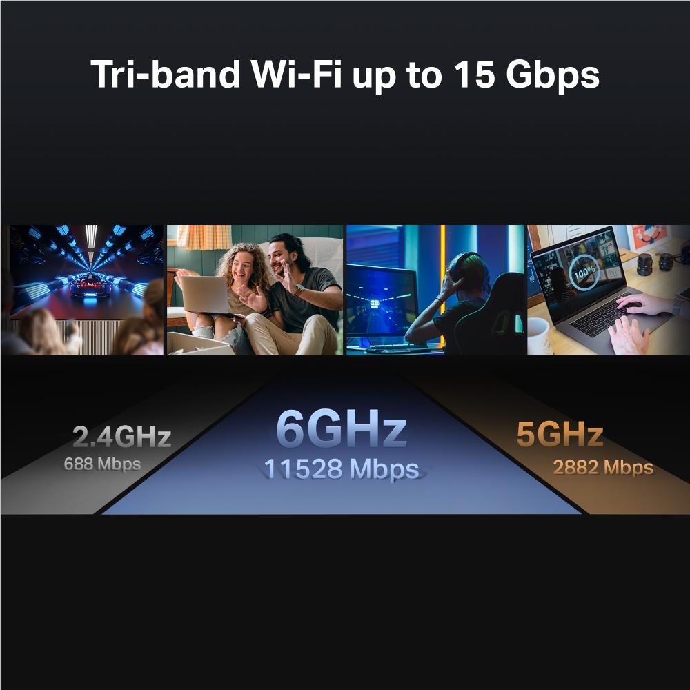 TP-Link BE15000 Tri-Band Wi-Fi 7 Router