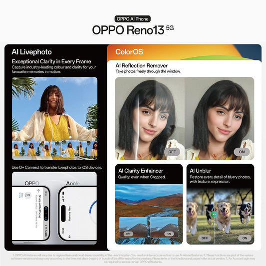 OPPO Reno13 5G 256GB (Plume White)