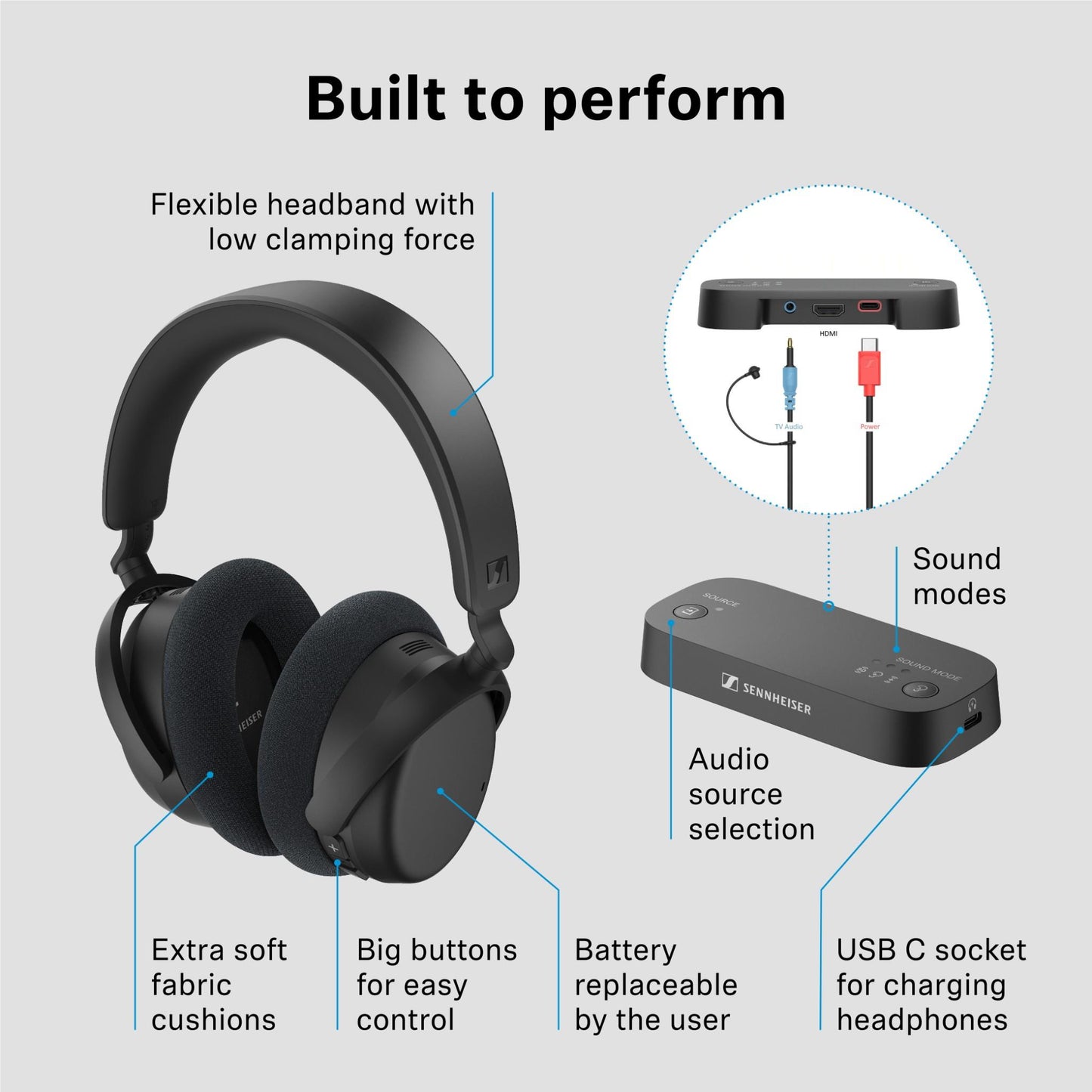 Sennheiser RS 275 Wireless TV Headphones & Transmitter