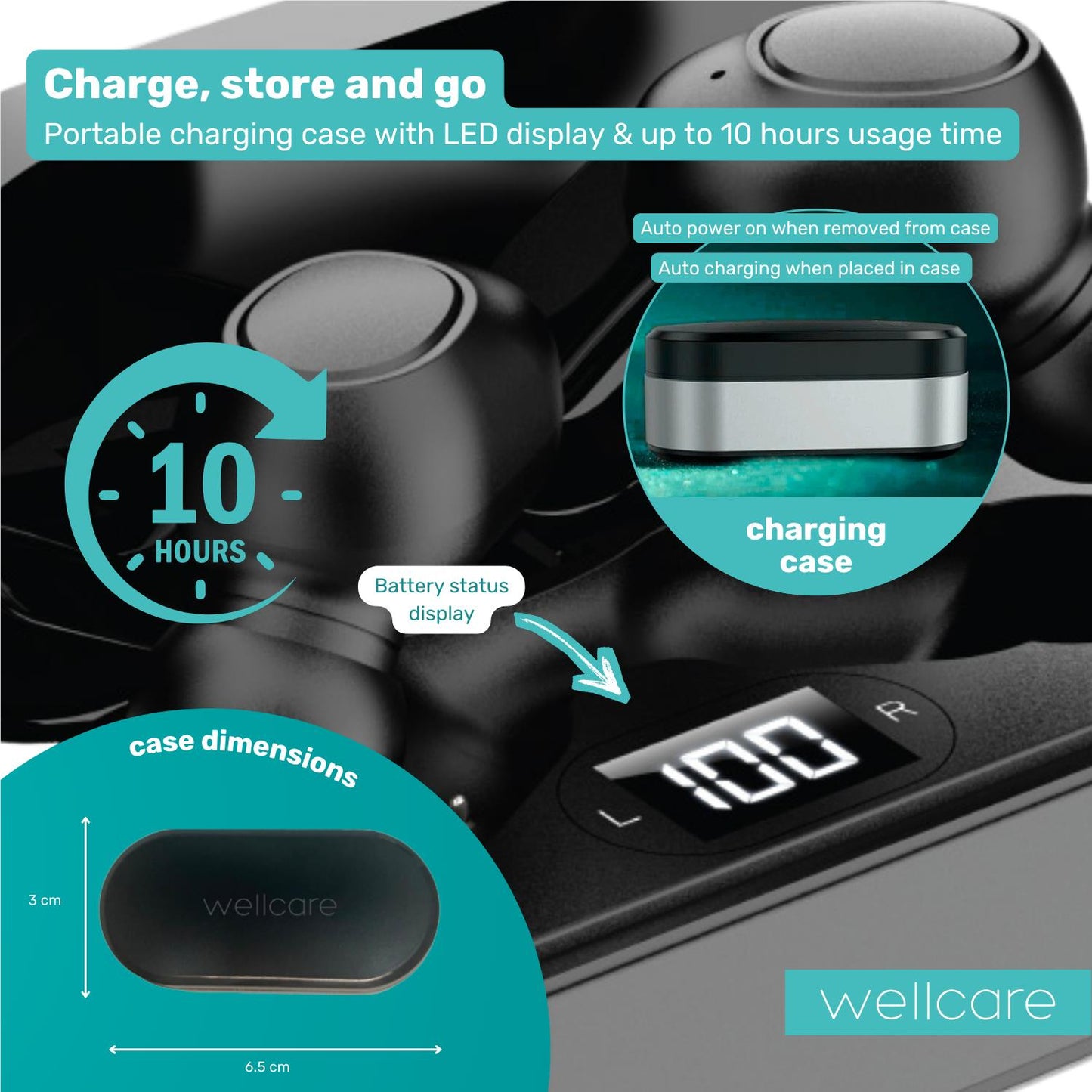 Wellcare TWS Sound Amplified Earbuds (Black)