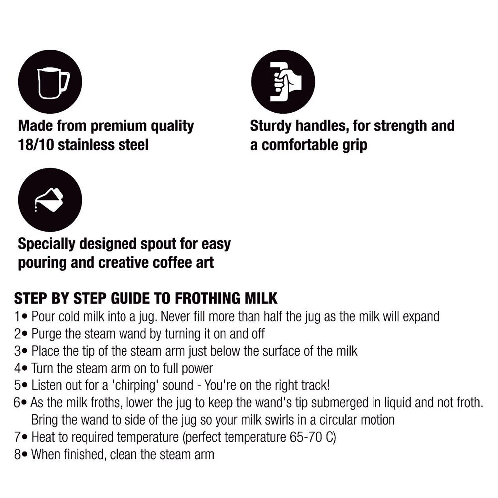 Coffee Culture Stainless Steel 350ml Milk Frothing Jug Container (Matte Black)