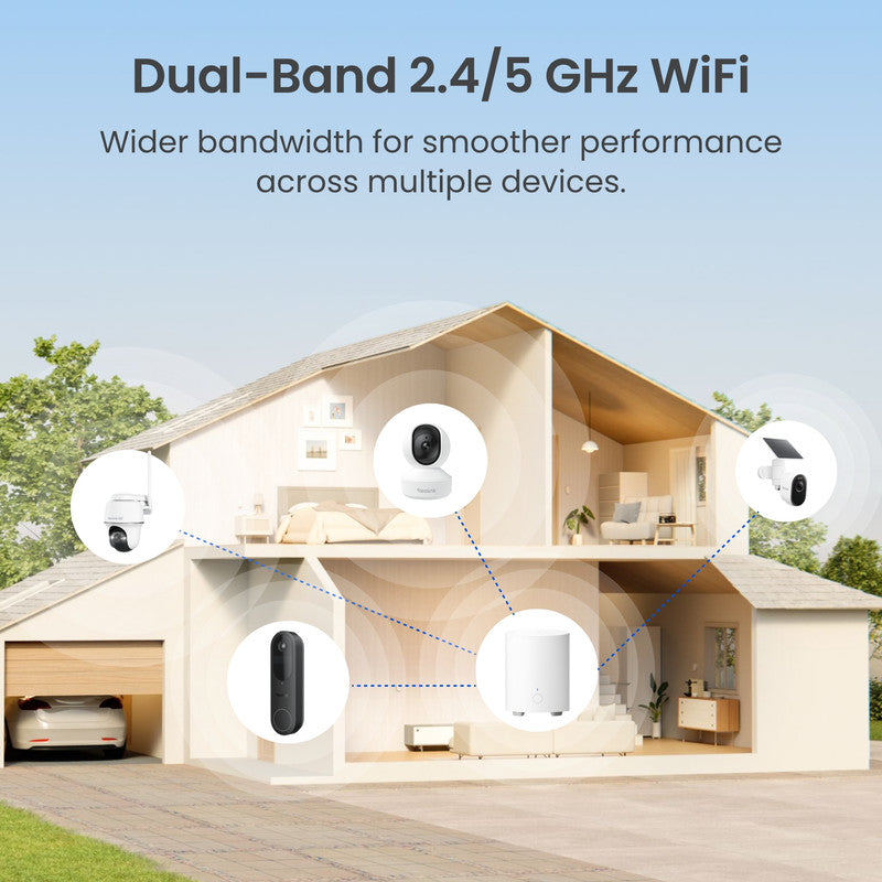 Reolink Battery Doorbell System with Hub Mini (White)
