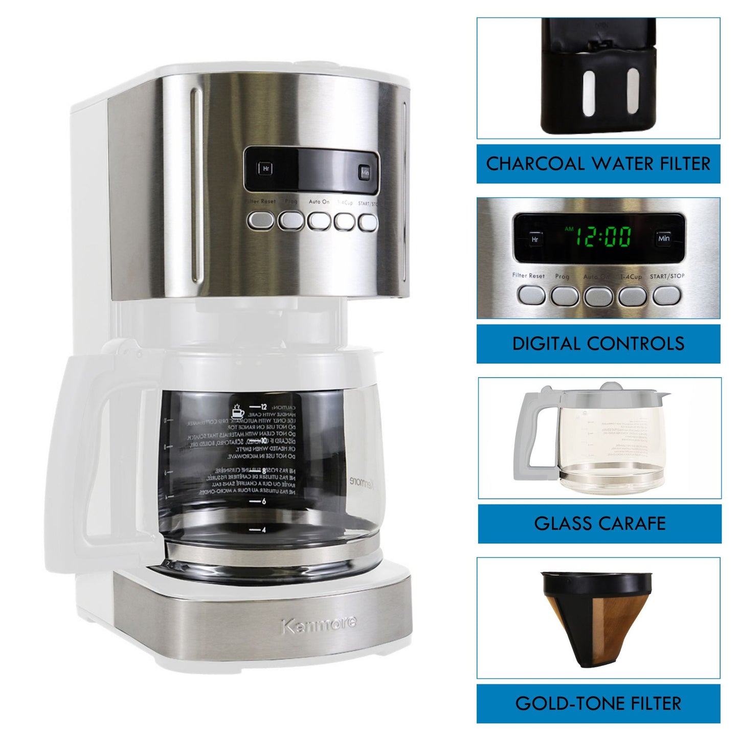 Kenmore Drip Coffee Maker 12‑Cup White