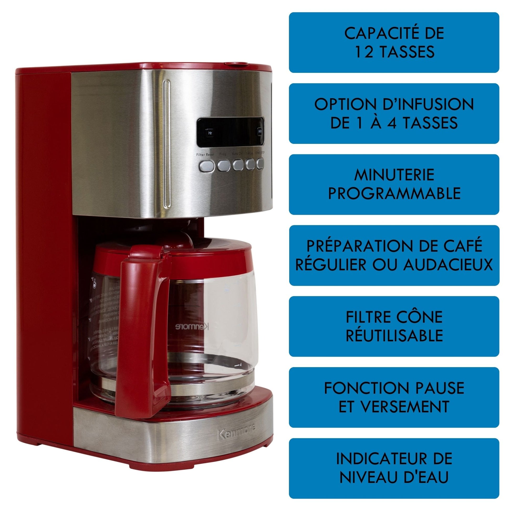 Kenmore Drip Coffee Maker 12‑Cup Red