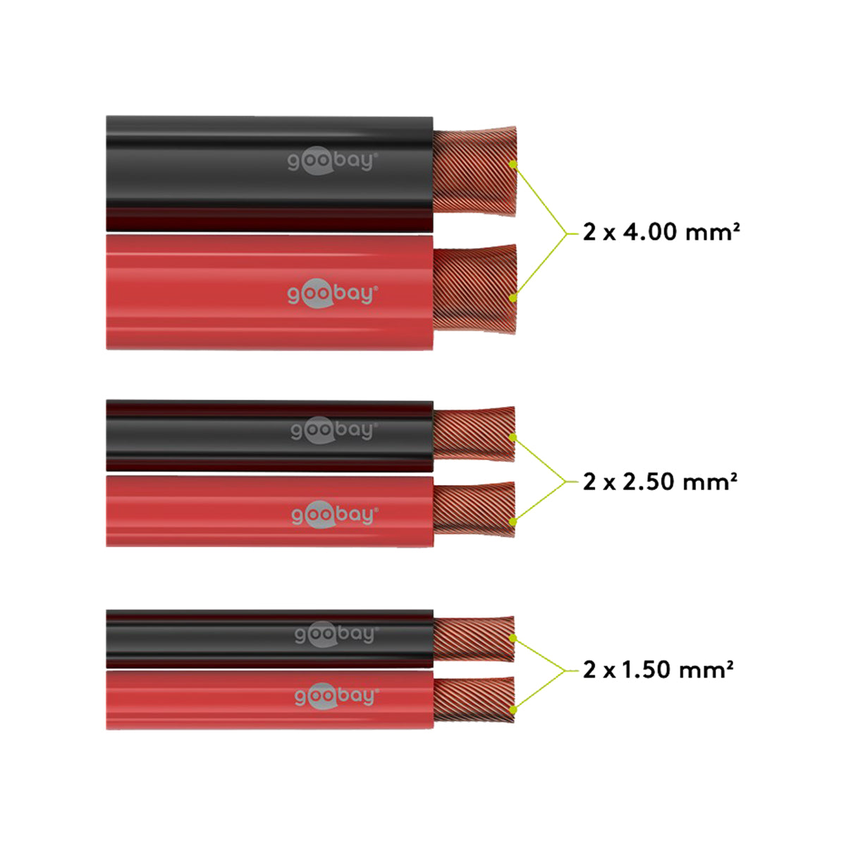 Goobay Speaker Cable 2x0.75mm² 100M - Red/Black