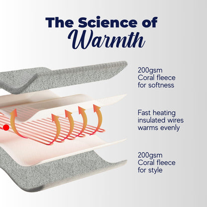 Dreamaker Coral Fleece Heated Throw - Midnight Blue
