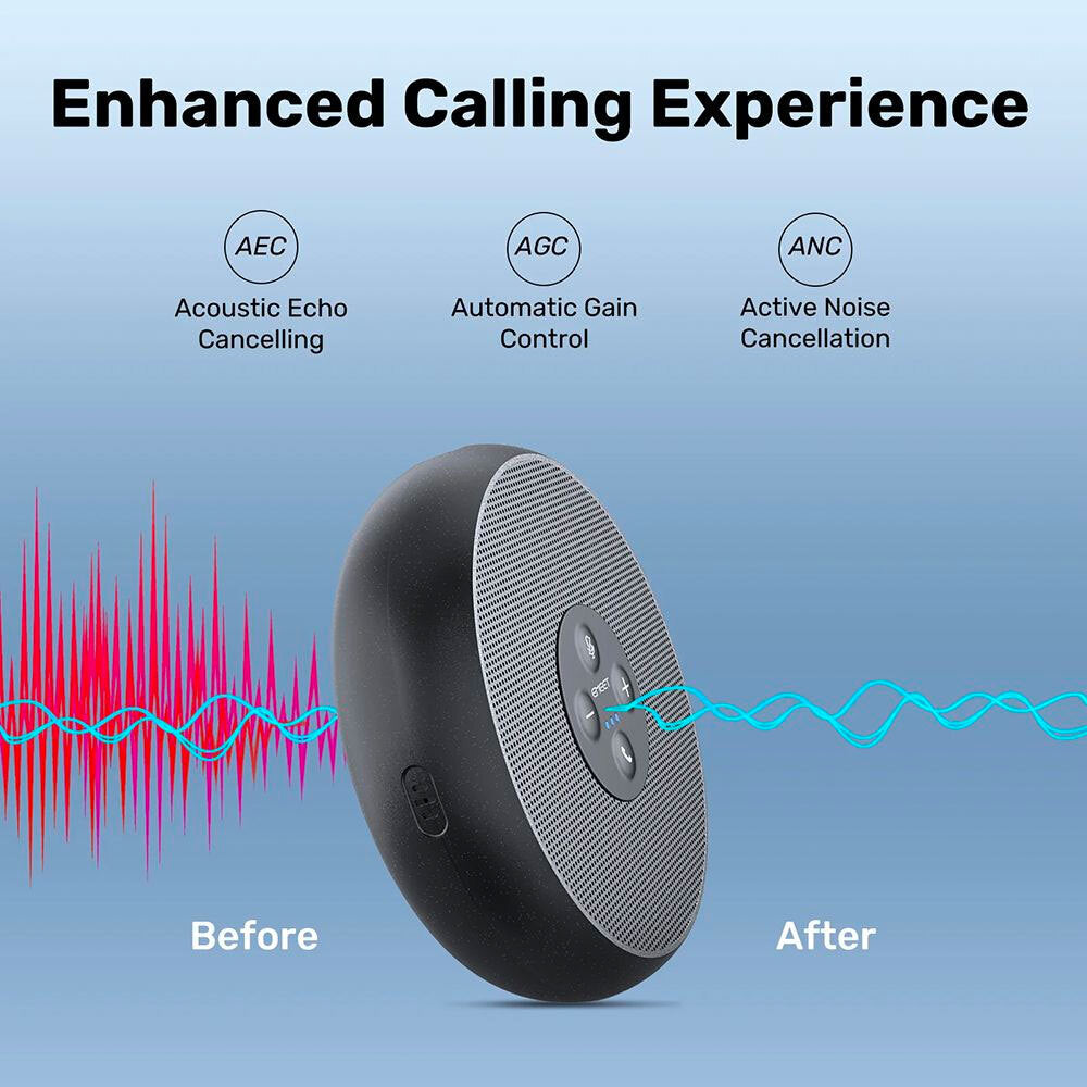 EMEET Portable OfficeCore M1A Zoom-Certified Plug-and-Play USB Speakerphone
