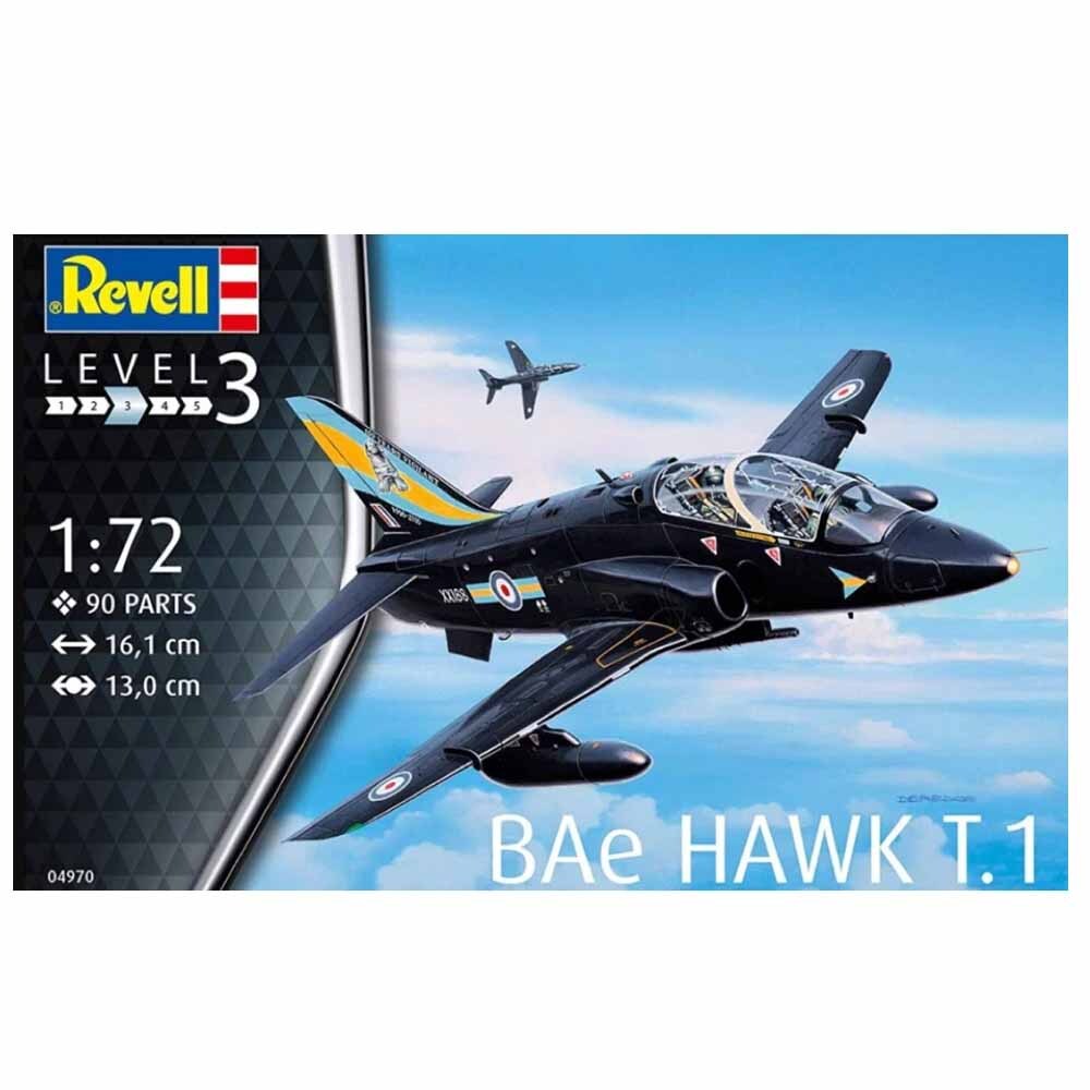 Revell 1/72 BAe Hawk T.1 Model Set