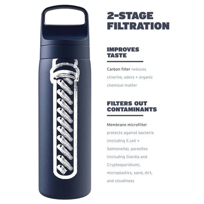 LifeStraw Go 2.0 500ml Stainless Steel Water Filter Bottle Aegean Sea Edition