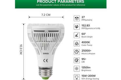Sansi E27 PAR25 15W LED Grow Light Bulb