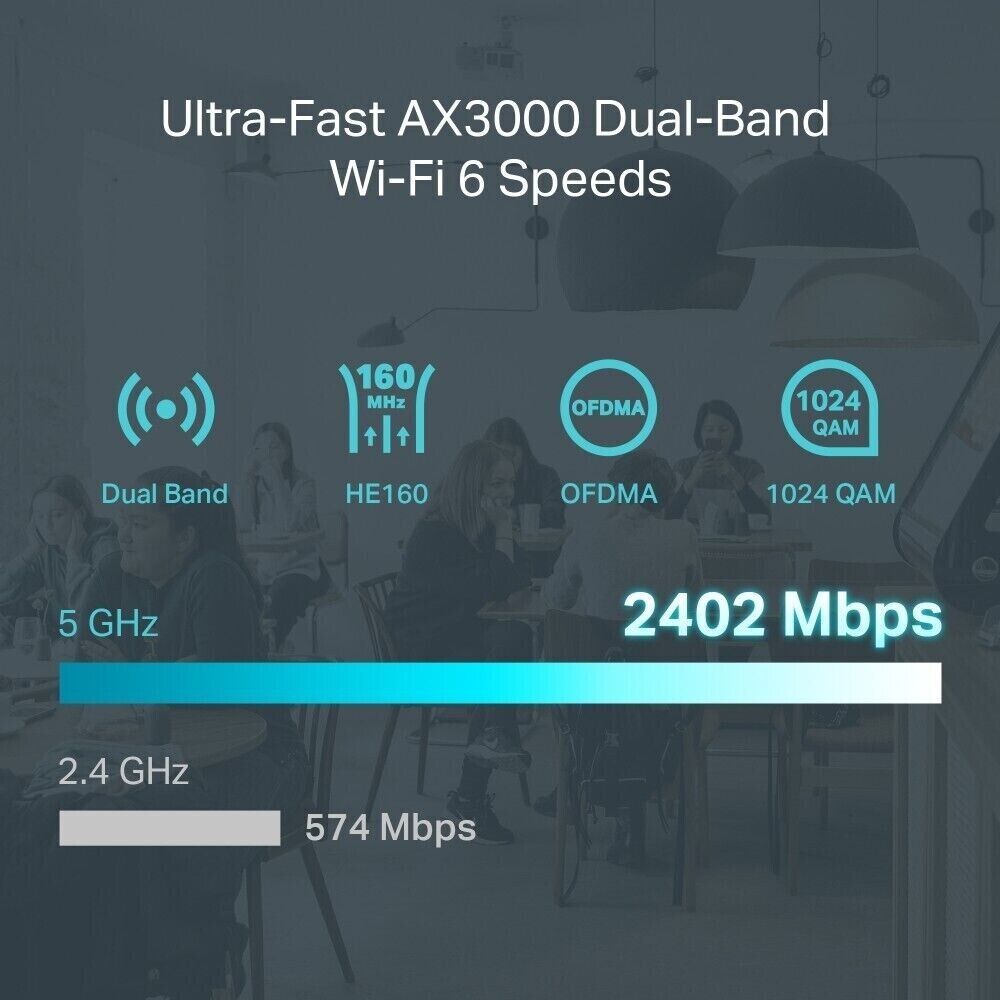 TP-Link ER706W Omada AX3000 Gigabit Wireless Router