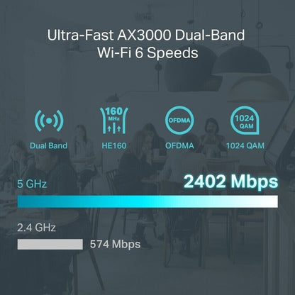 TP-Link ER706W Omada AX3000 Gigabit Wireless Router