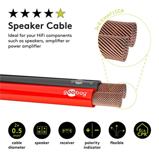 Goobay Speaker Cable 2x0.75mm² 100M - Red/Black