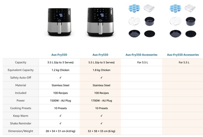AUSPURE Air Fryer 3.5L Premium Digital, 100 Recipes, Nonstick Basket