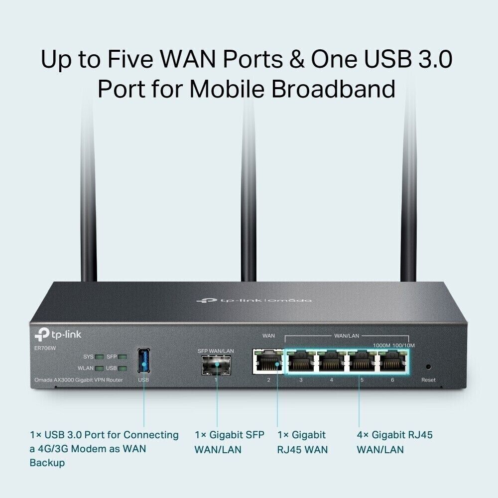 TP-Link ER706W Omada AX3000 Gigabit Wireless Router