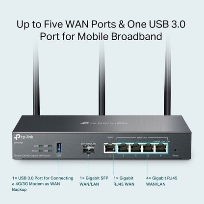 TP-Link ER706W Omada AX3000 Gigabit Wireless Router