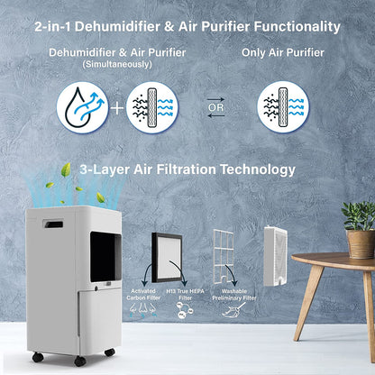 AROVEC 2-in-1 Smart Dehumidifier & Air Purifier – 10L/Day, 2.5L Tank, 30m² Coverage
