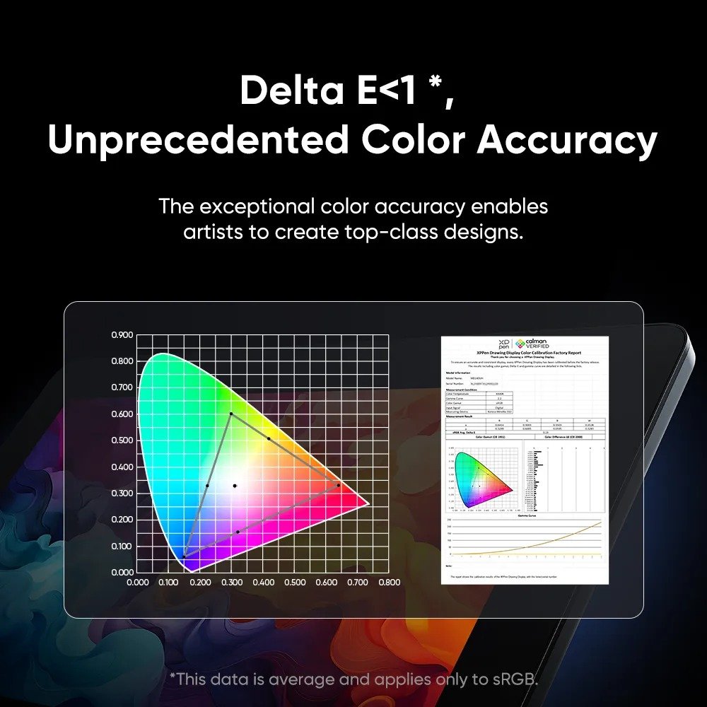XPPen Artist Pro 24 4K (Gen 2) Pen Display