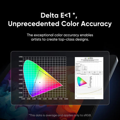 XPPen Artist Pro 24 4K (Gen 2) Pen Display