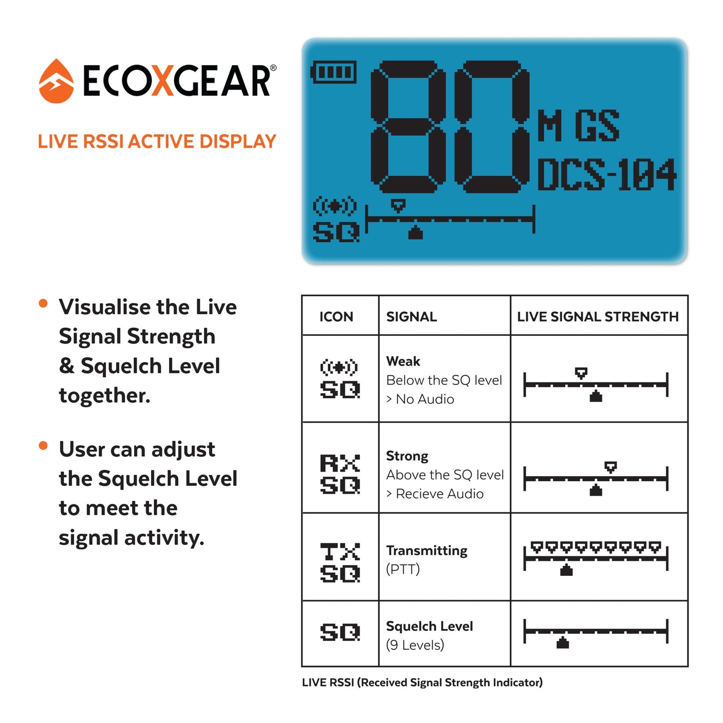 EcoXgear 5 Watt Waterproof UHF CB Handheld Radio (Twin Pack) EXG500-2PK