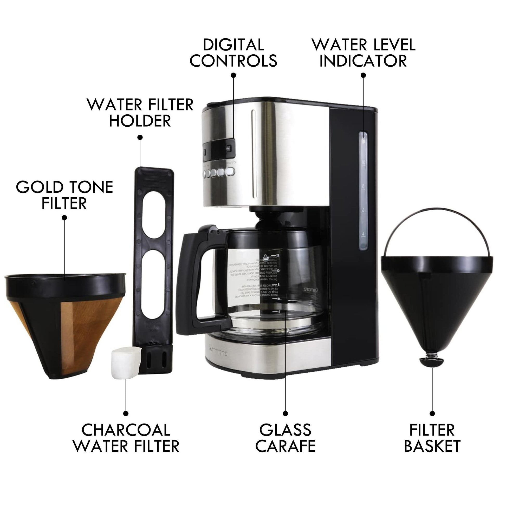 Kenmore Drip Coffee Maker 12-Cup Black