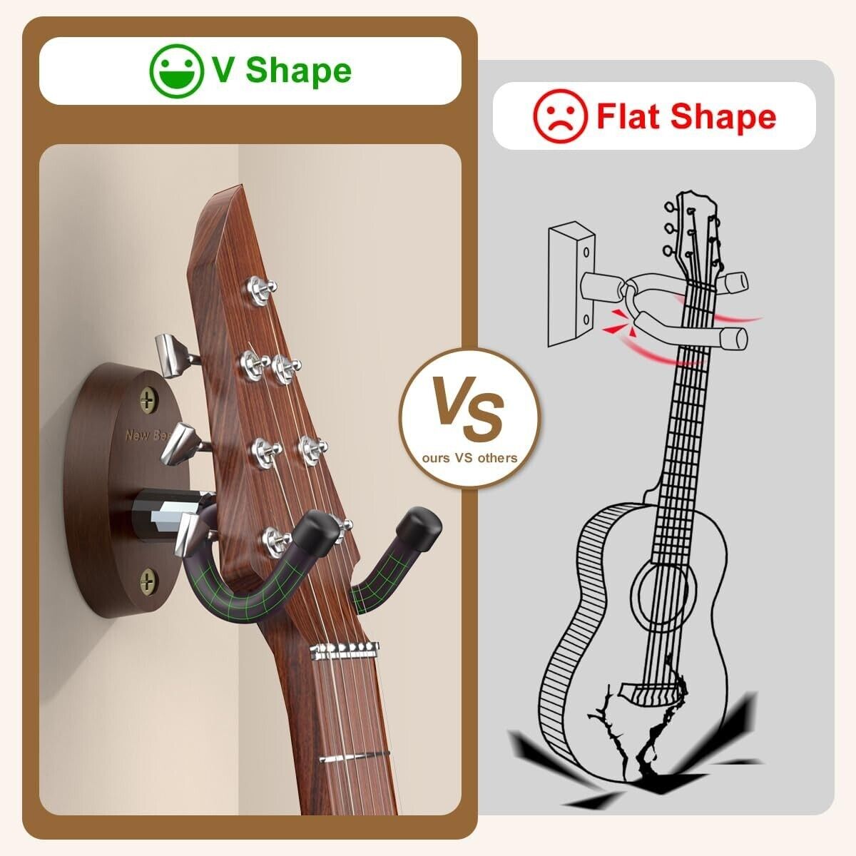 New Bee (2-Pack) V-Shaped Guitar Wall Mount Hanger for Acoustic Guitars