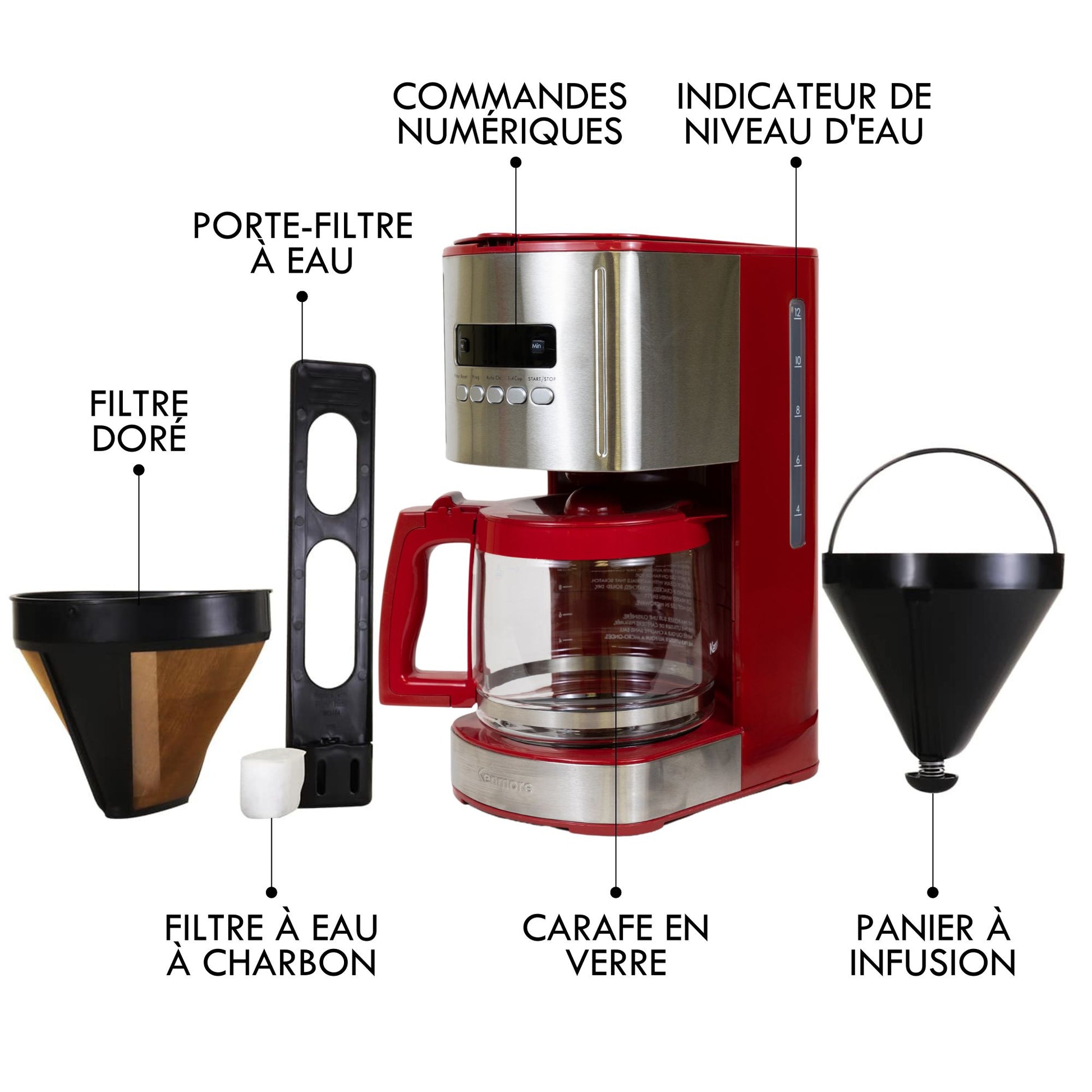 Kenmore Drip Coffee Maker 12‑Cup Red