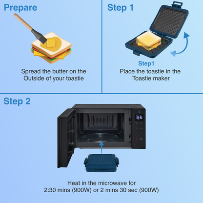 Laser Heatwave Tech Microwave Toastie Maker (Blue)