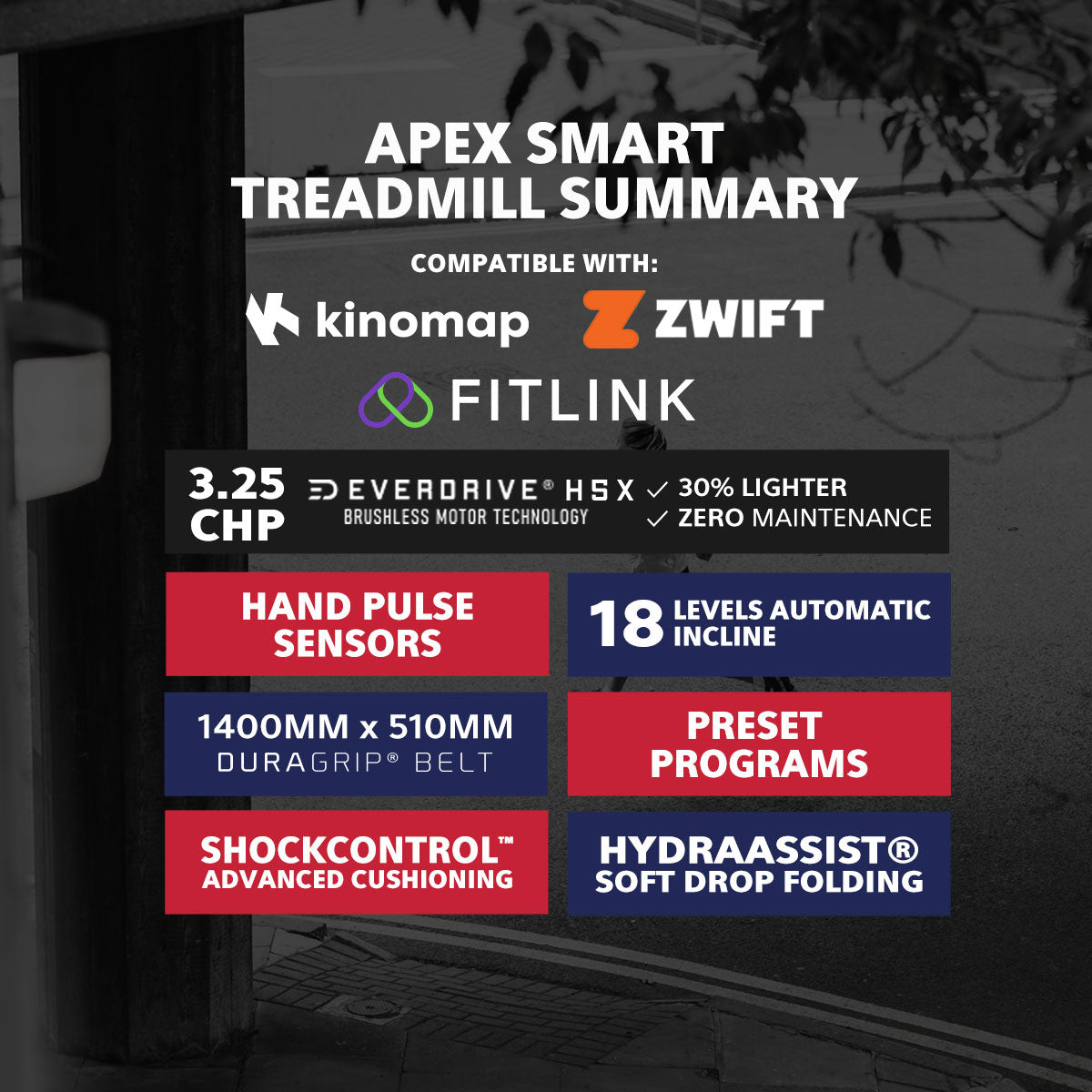 Lifespan Fitness Apex 2 Smart Treadmill