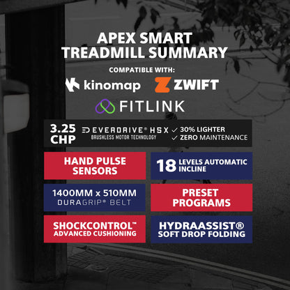 Lifespan Fitness Apex 2 Smart Treadmill