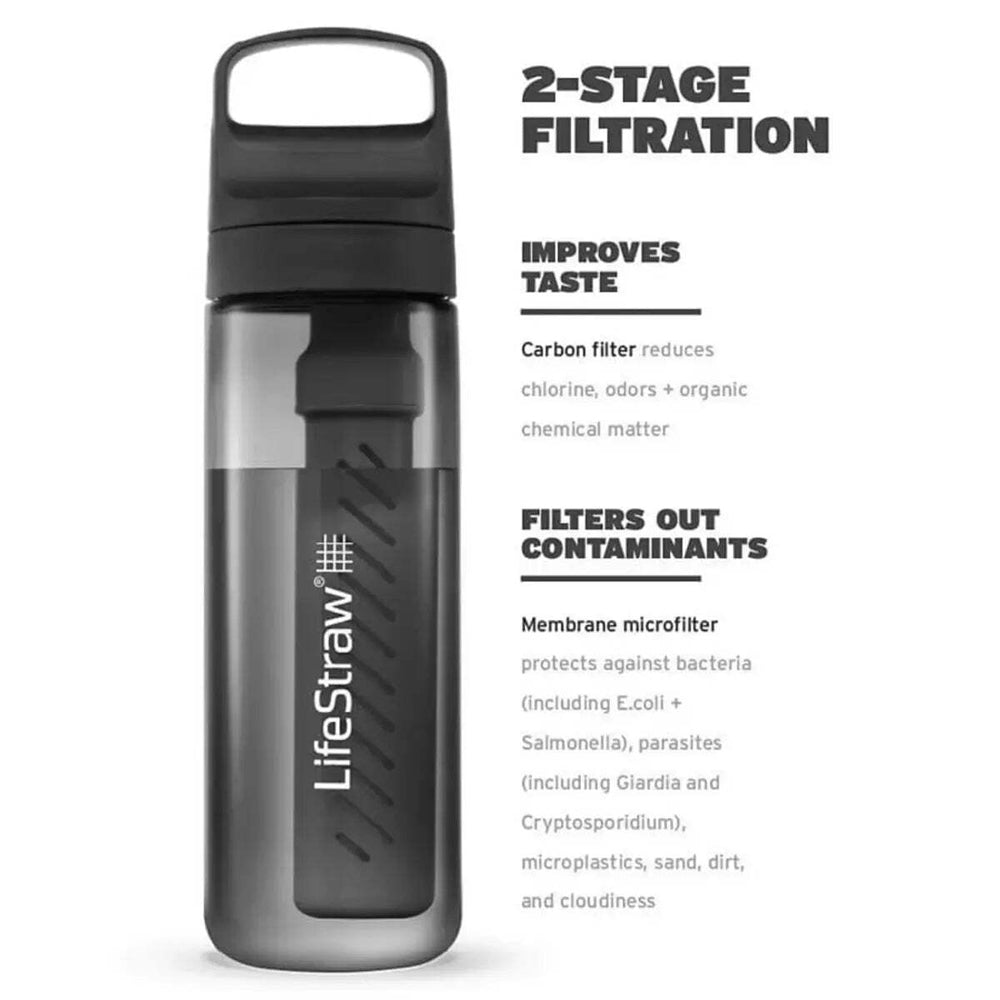 LifeStraw: Go 2.0 1L Water Filter Bottle in Nordic Noir