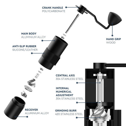 Normcore Manual Coffee Grinder V2 - 38mm Stainless Steel