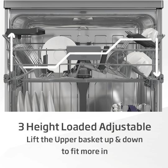 Beko BDFB1430B 14 Place Setting Freestanding Dishwasher (Black)