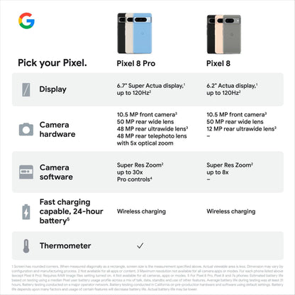 Google Pixel 8 5G 128GB (Obsidian)