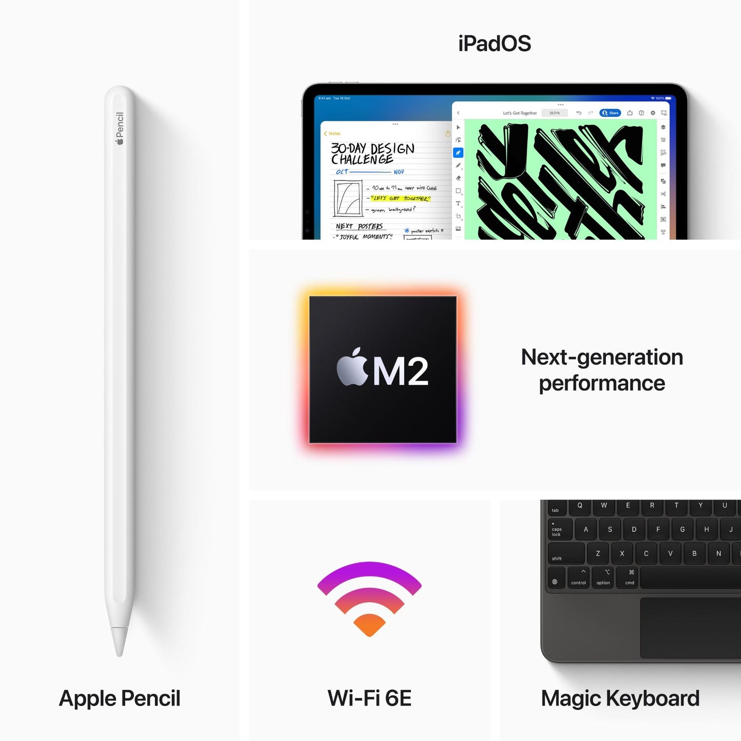 Apple iPad Pro 11-inch 2TB Wi-Fi (Space Grey) [4th Gen]