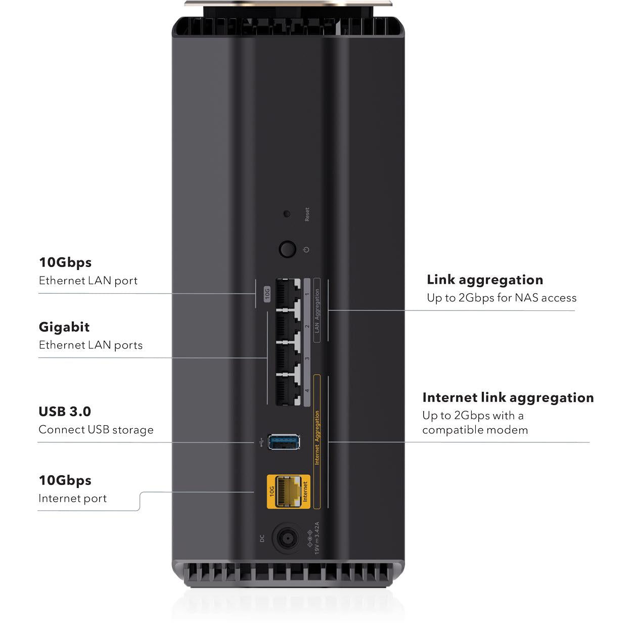 Netgear RS600 Nighthawk Wi-Fi 7 Router