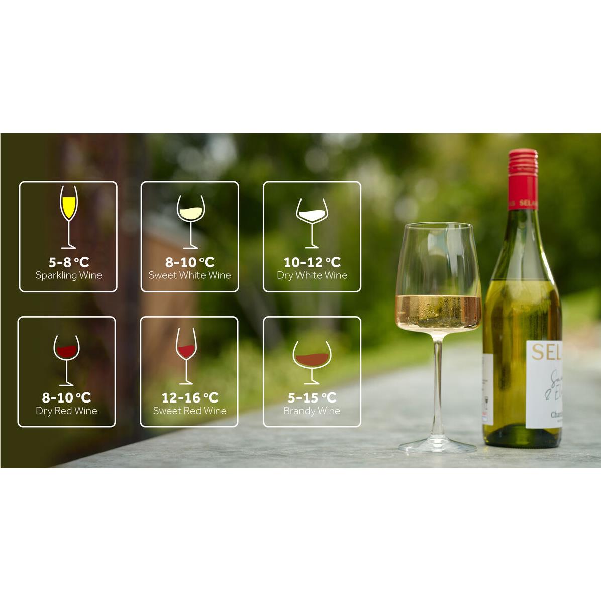 Haier HWC90UC Wine Cabinet (33 Bottles)