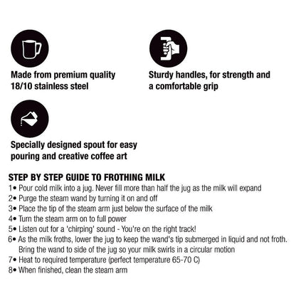 Coffee Culture Stainless Steel 600ml Milk Frothing Jug Container (Copper)