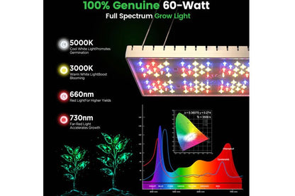 LetPot Smart Indoor 48W Grow Lights Full Spectrum