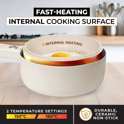 CeraPro Multi-Purpose Electric Cooker and Hot Pot 1.5L