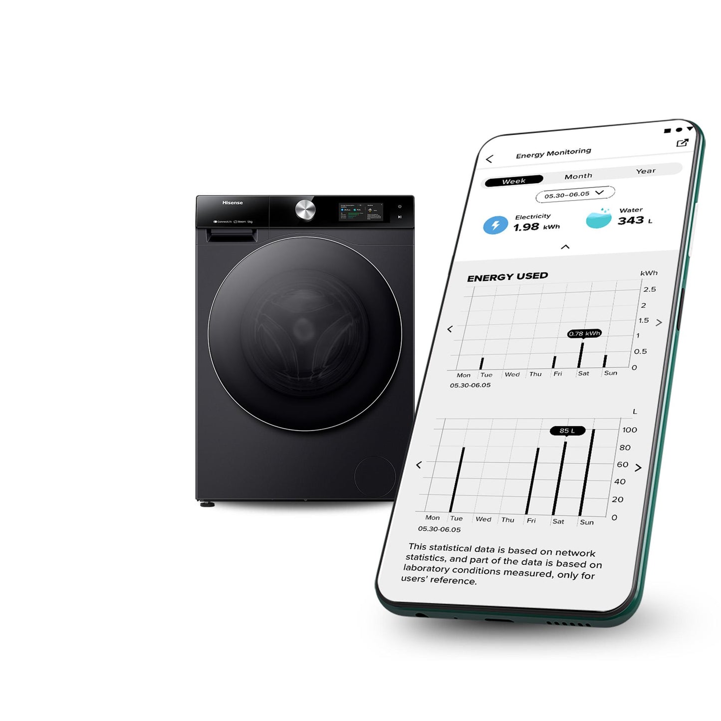 Hisense HWFS1214PB 12kg Series 9 Front Loader Washer (Charcoal Black)