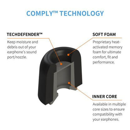 Comply 500 Series Replacement Foam Ear Tips Shaped Variety (3Pk) [Medium]