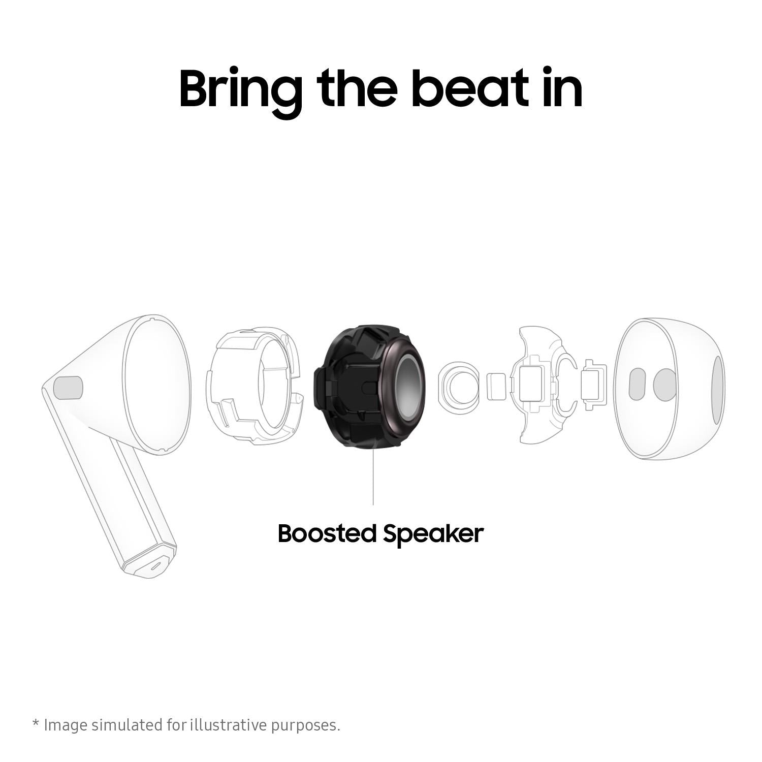 Samsung Galaxy Buds3 (White)