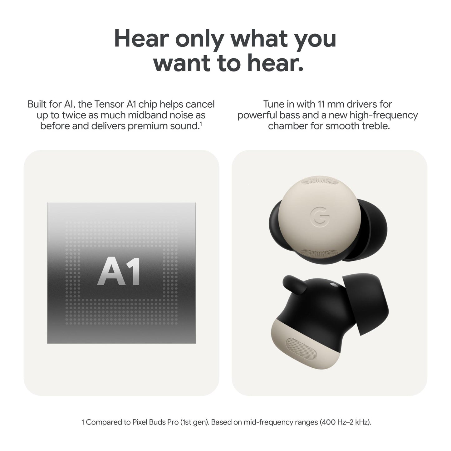 Google Pixel Buds Pro 2 (Porcelain)
