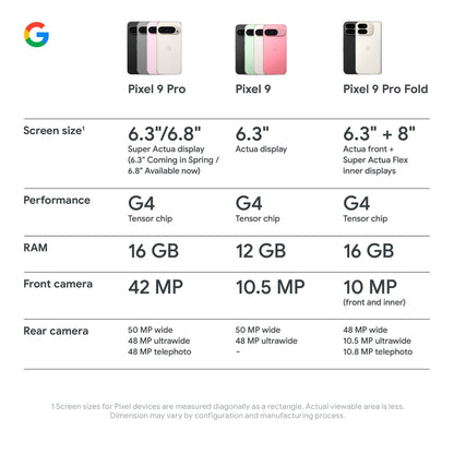 Google Pixel 9 Pro XL 5G 256GB (Obsidian)