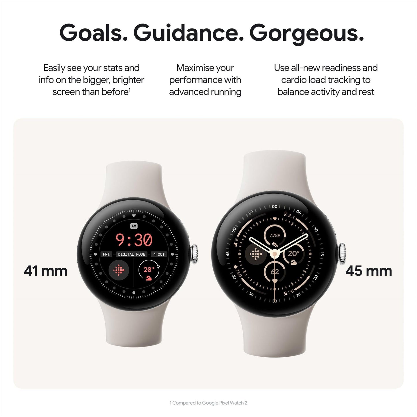 Google Pixel Watch 3 Wi-Fi 41mm ( Matte Black with Obsidian Active Band)