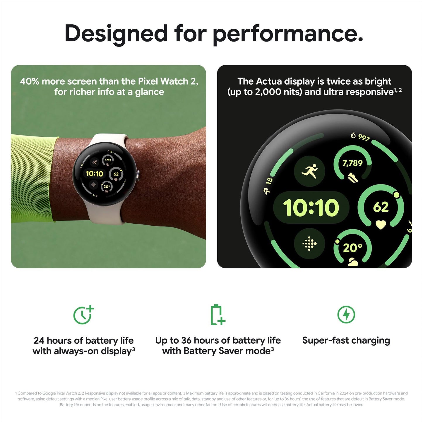 Google Pixel Watch 3 Wi-Fi 41mm ( Matte Black with Obsidian Active Band)