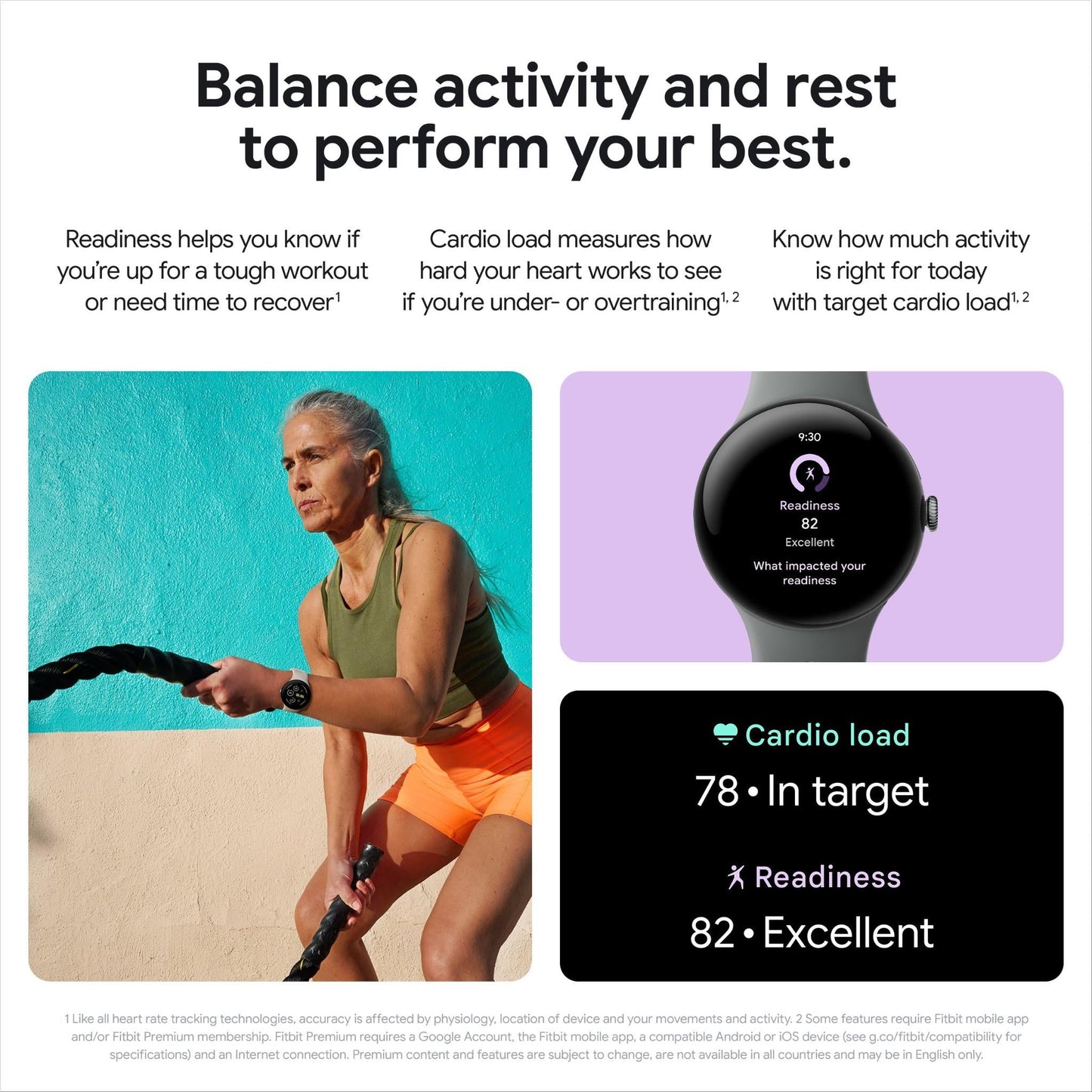 Google Pixel Watch 3 Wi-Fi 41mm ( Matte Black with Obsidian Active Band)
